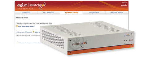 AA60 Switchvox Appliance